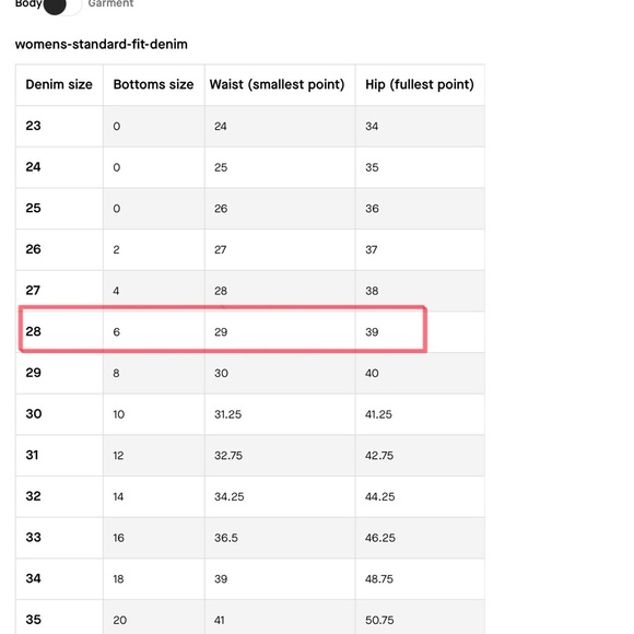 Everlane The Slim Leg Crop Pant - Picture 12 of 12